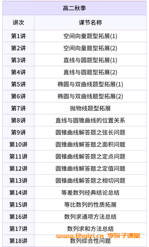 赵礼显2027届高二数学25暑假班更新完毕 秋季班开始更新 百度网盘下载插图(3) 赵礼显2027届高二数学全年班 25暑秋26寒春高二数学课程 百度网盘下载-李灰子课堂