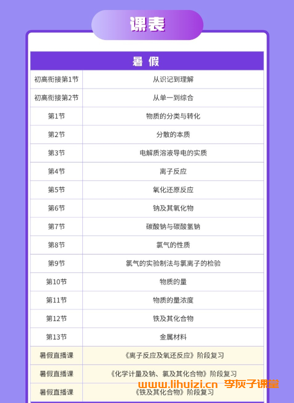 李政2028届高一化学2025暑秋联报 暑假班更新完毕秋季班开始更新 百度网盘下载插图(2) 李政化学2028届高一化学全年班 25暑秋26寒春高一化学课程-李灰子课堂