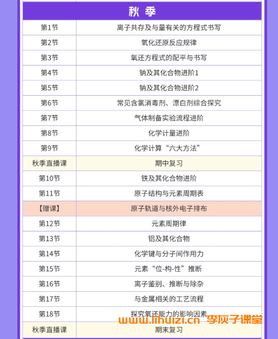 李政2028届高一化学2025暑秋联报 暑假班更新完毕秋季班开始更新 百度网盘下载插图(3) 李政化学2028届高一化学全年班 25暑秋26寒春高一化学课程-李灰子课堂