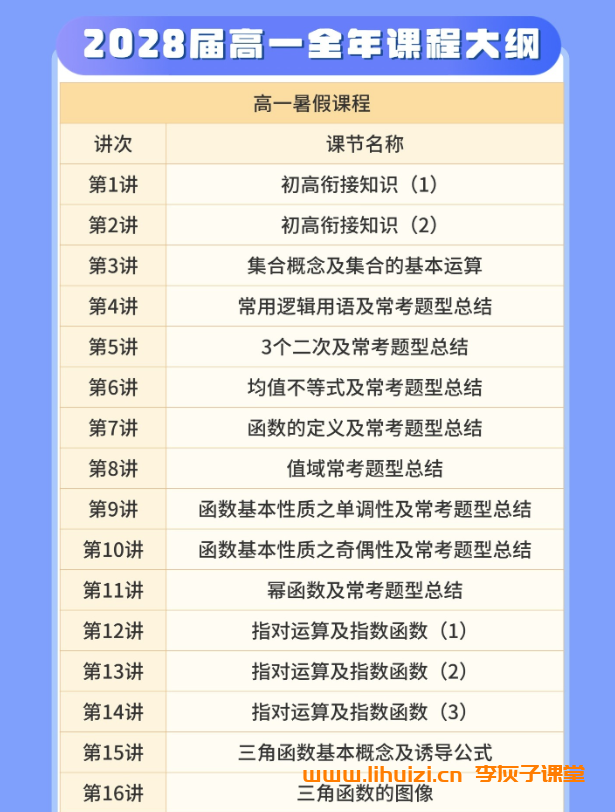 赵礼显2028届高一数学暑秋联报 2025秋季班课程开始更新 百度网盘下载插图(1) 赵礼显老师2028届高一数学全年班 25暑秋26寒春高一数学课程-李灰子课堂