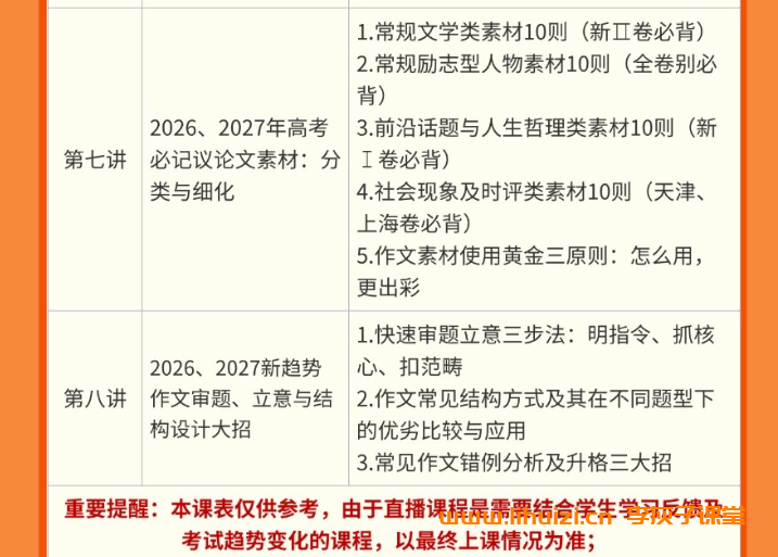 新高考语文全年系统提升:国家玮博士亲授高一高二四阶段课程(2026版)插图(3) 2026高一高二语文全年四阶系统班|新高考【国家玮】