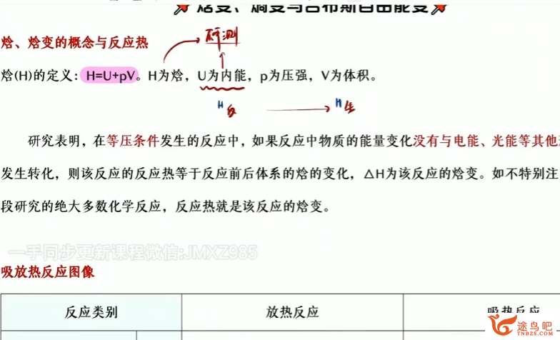 高一化学暑期进阶:跟随高展老师掌握2026核心知识点