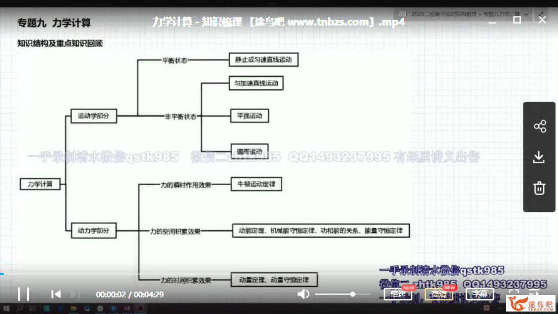 张继光高考生物冲刺密训:2020三轮押题全解析(金榜在线)