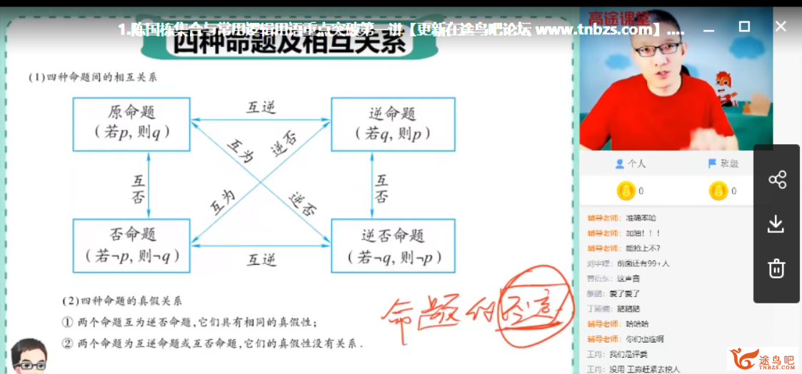 高途课堂2021高考数学 陈国栋数学一轮复习暑秋联报班视频课程百度网盘下载插图(1) 高途课堂2021高考数学 陈国栋数学一轮复习暑秋联报班视频课程百度网盘下载插图(1)