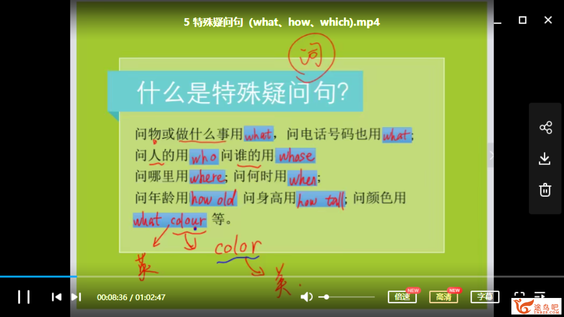 句法体系全攻克!夏天老师初中英语零基础语法课程(清华博士亲授)插图 此图像的alt属性为空;文件名为225136y8d68bapooa63b6w.png