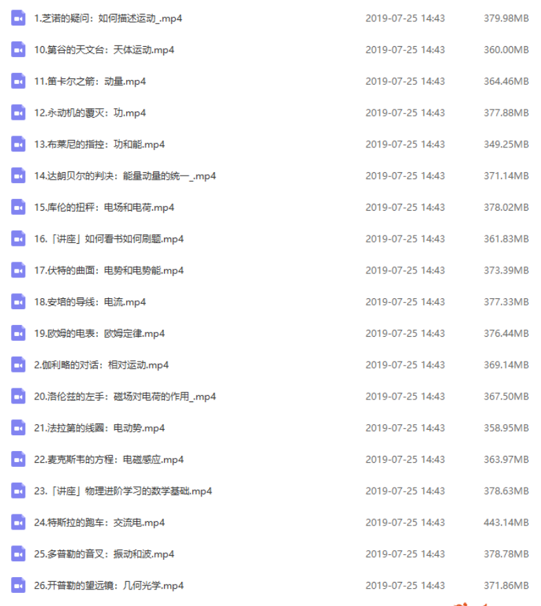 质心教育-30天学完高中物理 名师主讲，共30次高清直播视频   百度网盘下载插图(2)