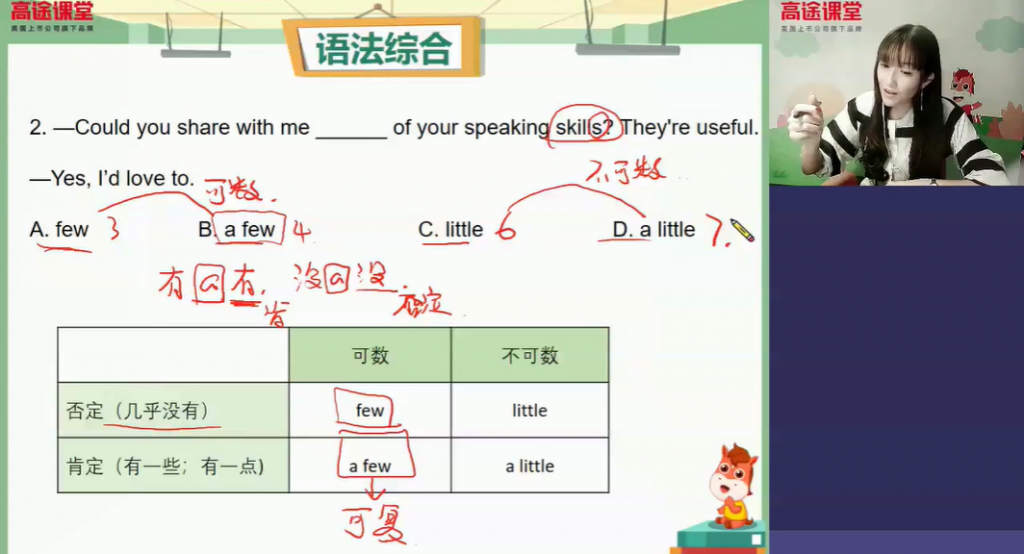 高途课堂张馨月 2020春季 初三英语春季系统班 13讲带讲义   百度网盘下载
