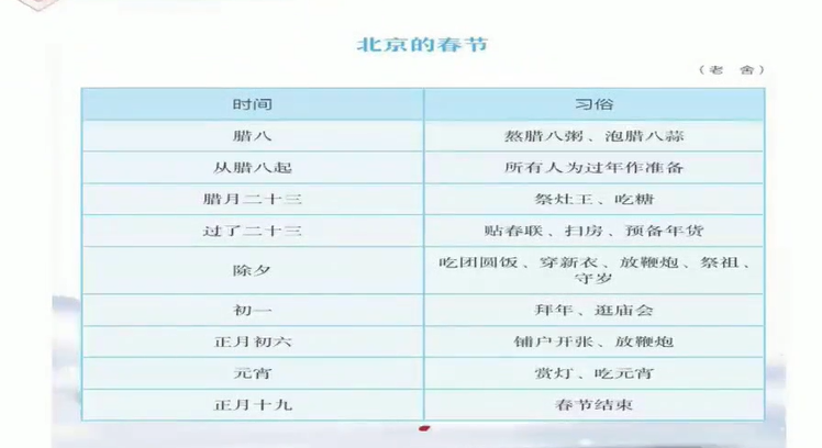 课文里的写作密码6年级下册 16讲完结带讲义 百度网盘下载插图 此图像的alt属性为空;文件名为QQ截图20220715192417.png