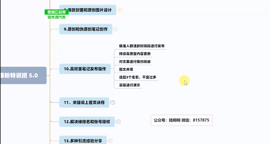 陆明明小红书爆粉特训班5.0,助你轻松玩转小红书平台 百度网盘下载插图 此图像的alt属性为空;文件名为QQ截图20220913180152-1024x547.png