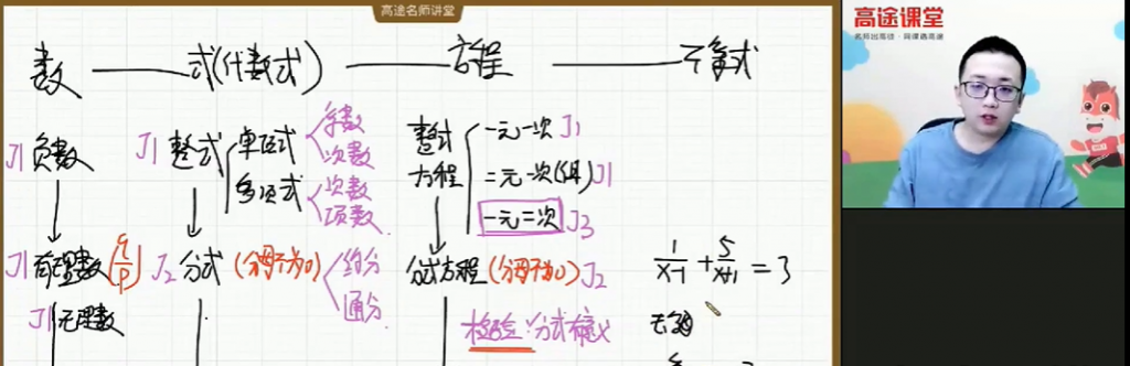 赵尔吉 初三数学寒假系统班 8讲带讲义 百度网盘下载