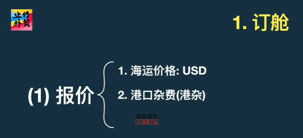 外贸出口详解29节,小白0基础进击外贸达人 百度网盘下载插图 此图像的alt属性为空;文件名为QQ截图20221018152944.png