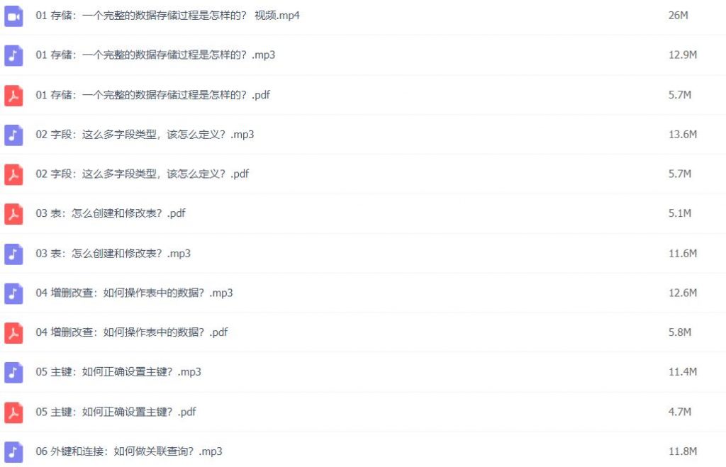 极客时间 MySQL必知必会 28讲完结百度网盘下载