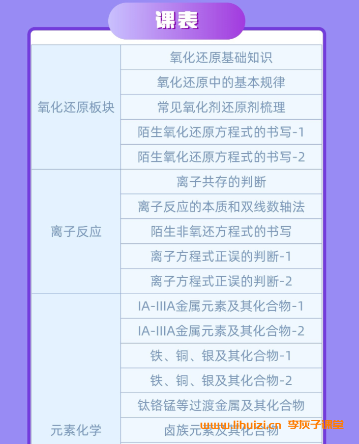 备战2026高考化学:李政全年系统复习班(含百度网盘资源)插图(1) 备战2026高考化学:李政全年系统复习班(含百度网盘资源)插图(1)