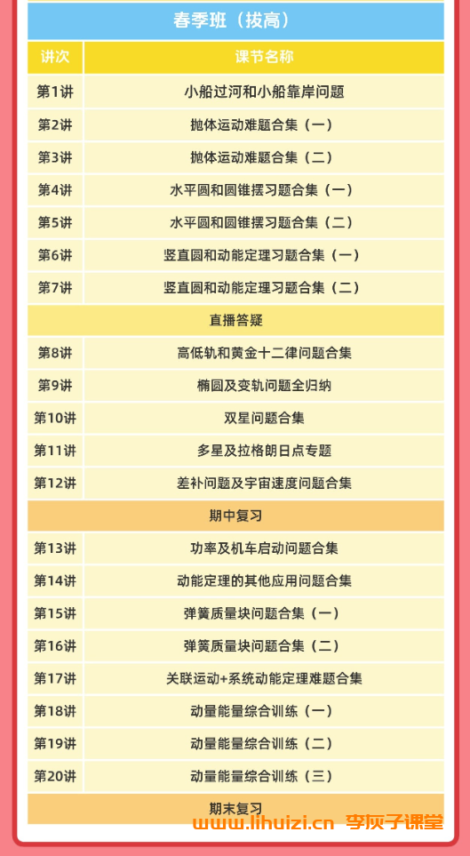 高一物理全年系统班:夏梦迪老师2025暑秋至2026寒春全程精讲插图(4) 夏梦迪2028届高一物理全年系统班 2025暑秋2026寒春高一物理课程