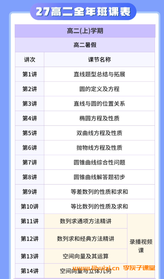 高二数学全年系统班:赵礼显名师2027届暑秋寒春全阶段课程插图(1) 高二数学全年系统班:赵礼显名师2027届暑秋寒春全阶段课程插图(1)