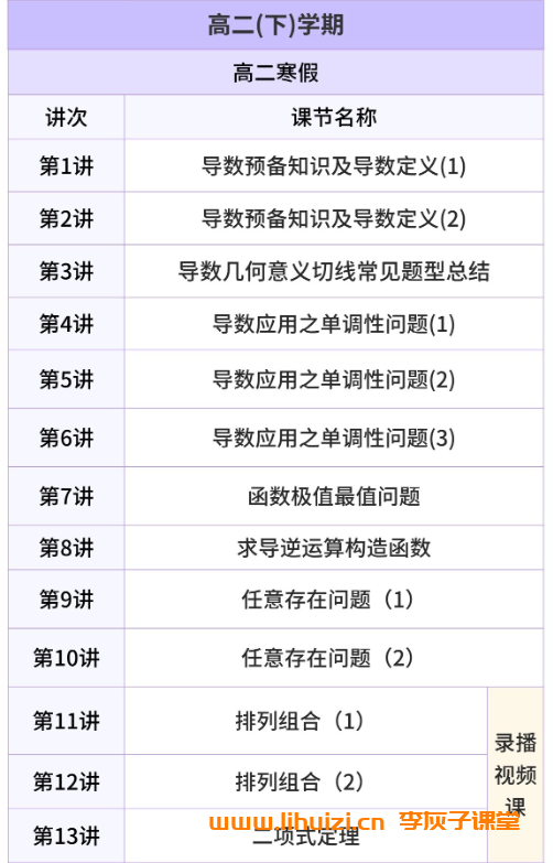 高二数学全年系统班:赵礼显名师2027届暑秋寒春全阶段课程插图(3) 高二数学全年系统班:赵礼显名师2027届暑秋寒春全阶段课程插图(3)