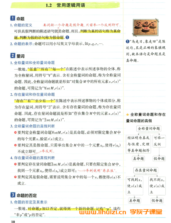 学霸笔记全彩版:高中九科提分秘籍(网盘资源)插图(2) 学霸笔记全彩版:高中九科提分秘籍(网盘资源)插图(2)
