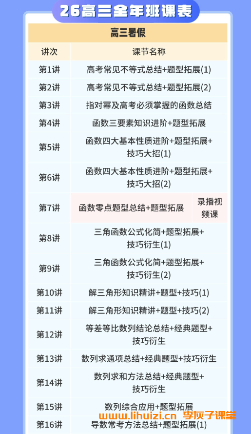 2026届高三数学全年系统班：赵礼显老师领衔（百度网盘课程）插图(1)