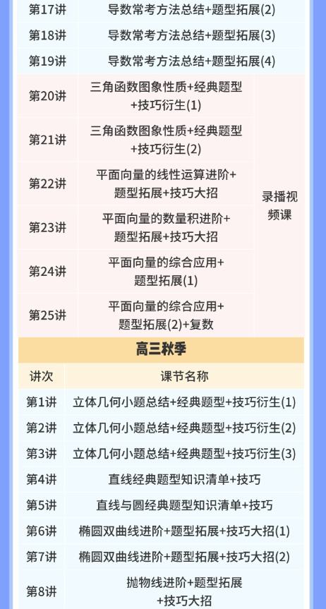 2026届高三数学全年系统班：赵礼显老师领衔（百度网盘课程）插图(2)