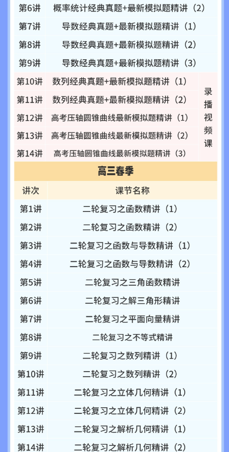 2026届高三数学全年系统班：赵礼显老师领衔（百度网盘课程）插图(4)