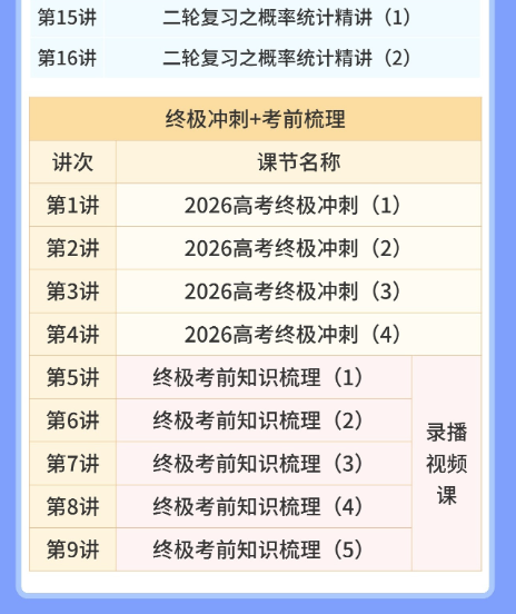 2026届高三数学全年系统班：赵礼显老师领衔（百度网盘课程）插图(5)