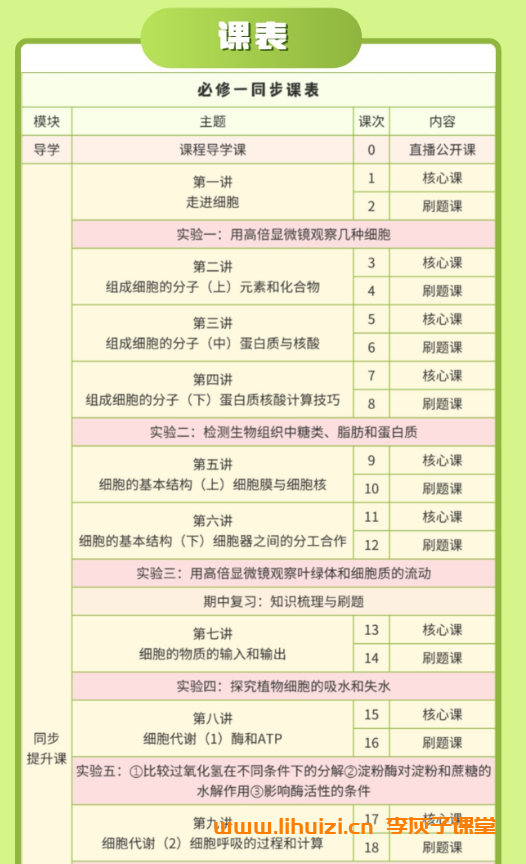 跳跳学长与胡婷联合主讲：2026届高三物理一轮复习完整课程（北大出品）