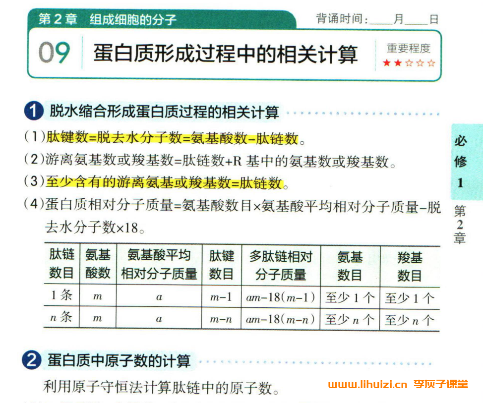 高中全科彩色记忆手册:9门学科基础知识速查宝典(网盘资源)插图(2) 高中全科彩色记忆手册:9门学科基础知识速查宝典(网盘资源)插图(2)