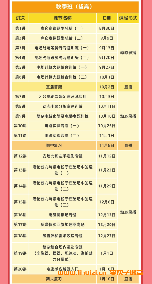 备战新高考：国家玮老师2026届高三语文四阶全程体系精讲插图(1)