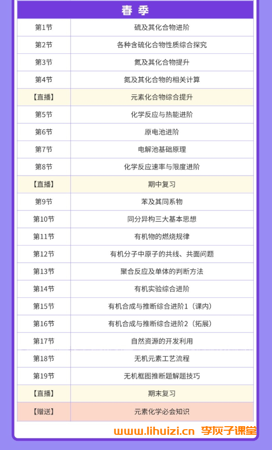 高一化学全年系统课:李政老师亲授(2025暑秋-2026寒春)插图(4) 高一化学全年系统课:李政老师亲授(2025暑秋-2026寒春)插图(4)