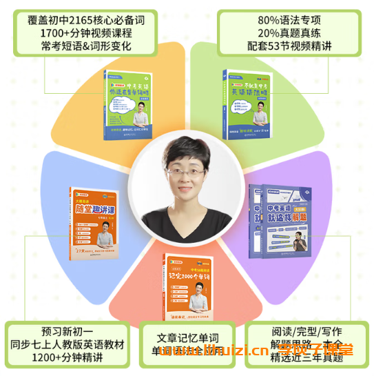 中考英语高效突破:刘晓艳老师单词精讲视频课与配套PDF资源